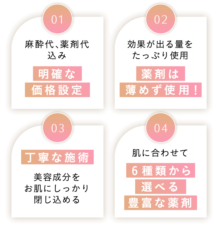 明確な価格設定・薬剤は薄めず使用・美容成分をお肌にしっかり閉じ込める・6種類から選べる豊富な薬剤