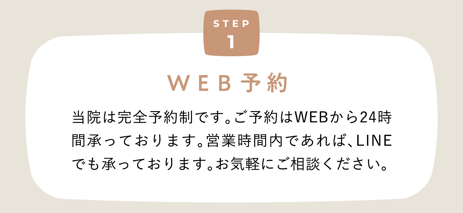 Step1 WEB予約 当院は完全予約制です。ご予約はWEBから24時間承っております。営業時間内であれば、お電話でも可能です。