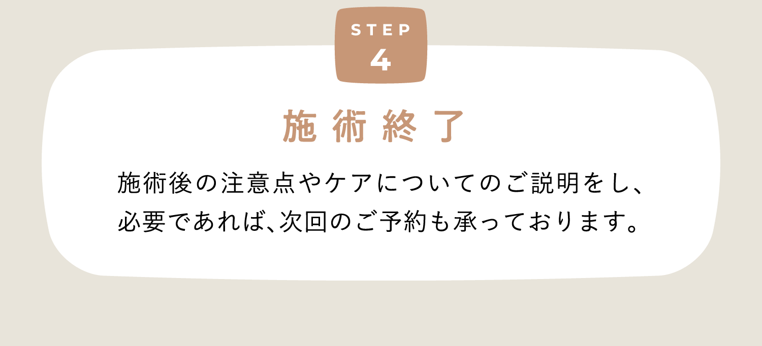 Step4 施術終了 施術後の注意点やケアについてのご説明をし、必要であれば、次回のご予約も承っております。