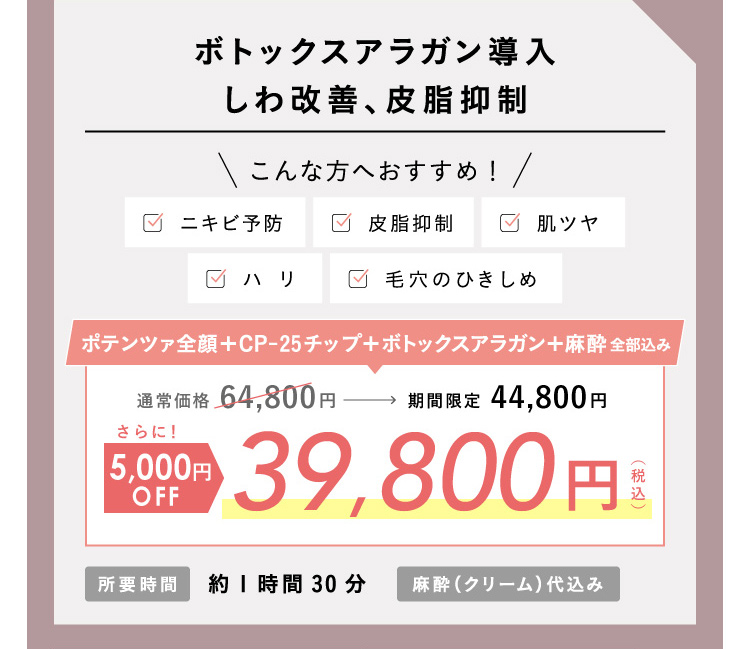 ポテンツァ CP-25 ドラッグデリバリー ボトックスアラガン導入 39,800円