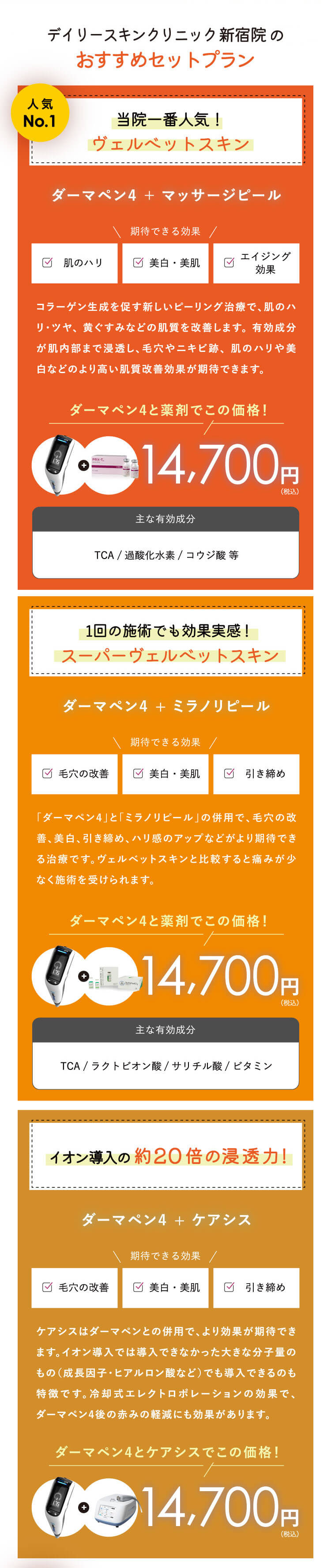 デイリースキンクリニックのおすすめセットプラン ヴェルベットスキン スーパーヴェルベットスキン ケアシス