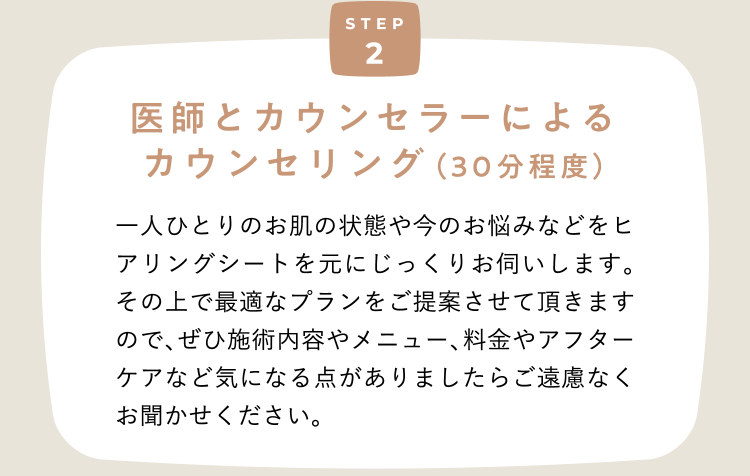 Step2 医師とカウンセラーによるカウンセリング（30分程度）一人ひとりのお肌の状態や今のお悩みなどをヒアリングシートを元にじっくりお伺いします。その上で最適なプランをご提案させて頂きますので、ぜひ施術内容やメニュー、料金やアフターケアなど気になる点がありましたらご遠慮なくお聞かせください。